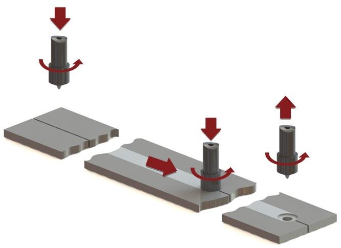 fsw diagram